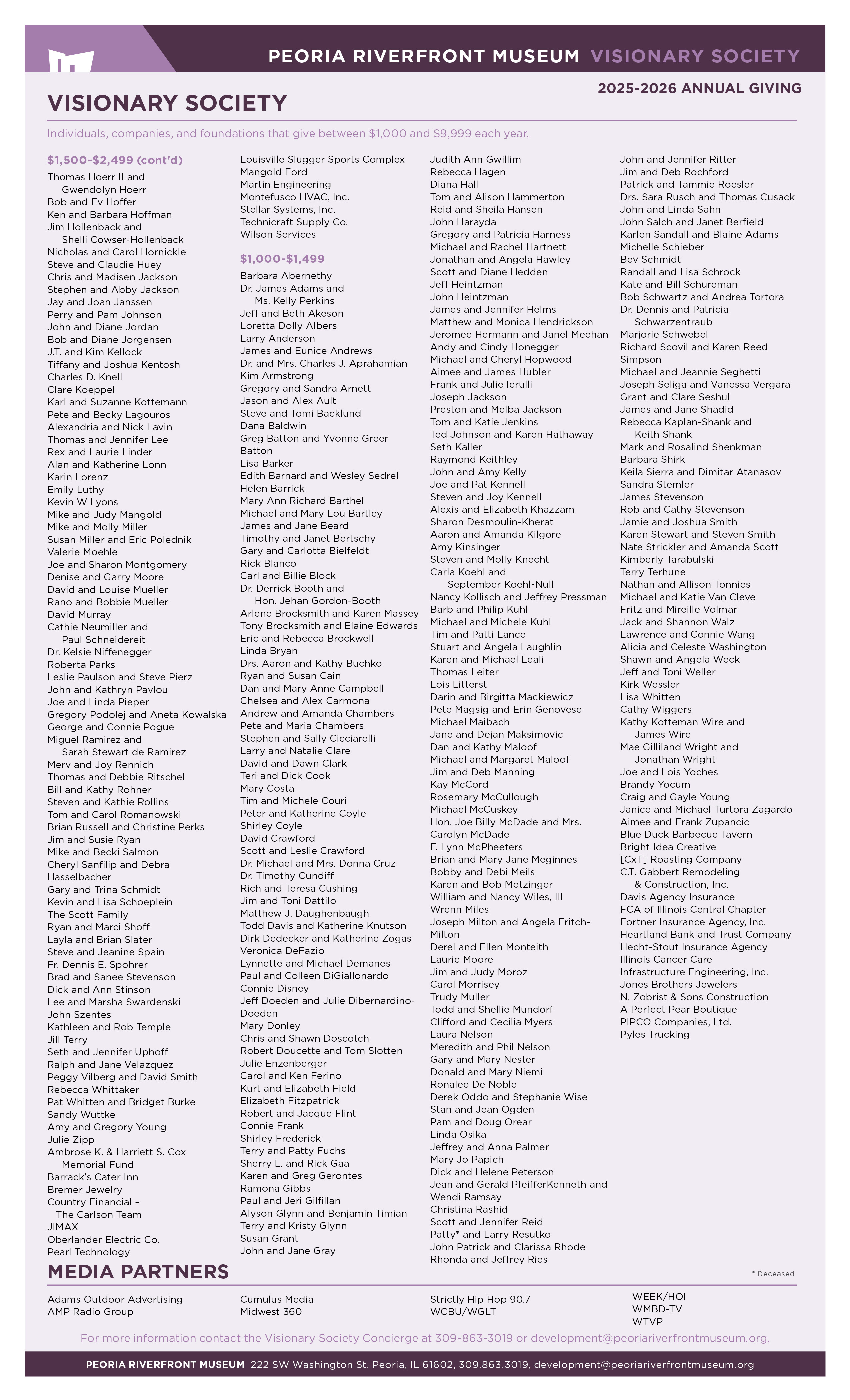 Donor List 9 24 252