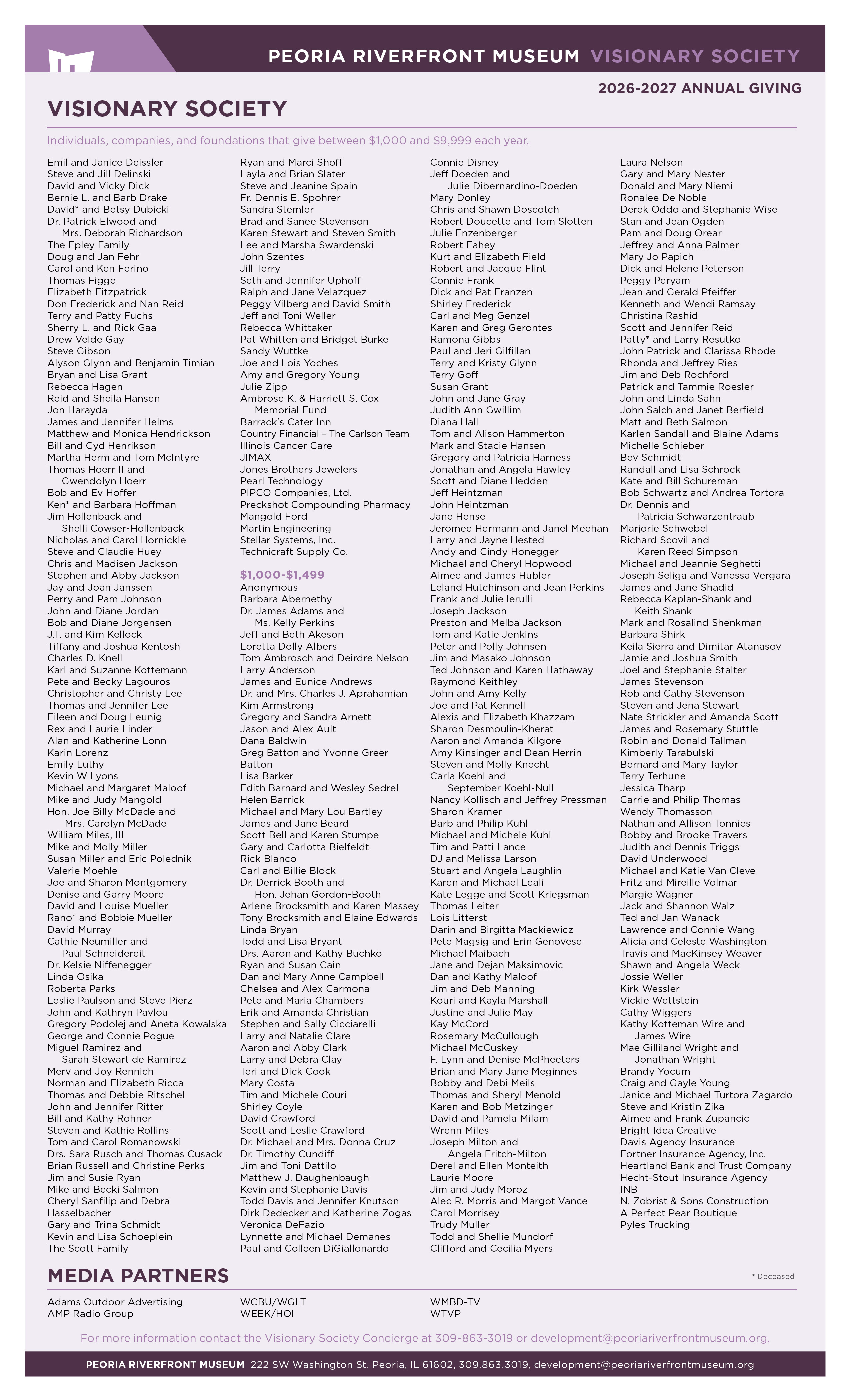 Donor List 7 20 262